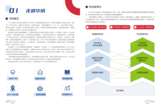 2023年广州华成理工职业技术学校-招生简章_02.png