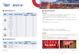 2023年广州华成理工职业技术学校-招生简章_04.png